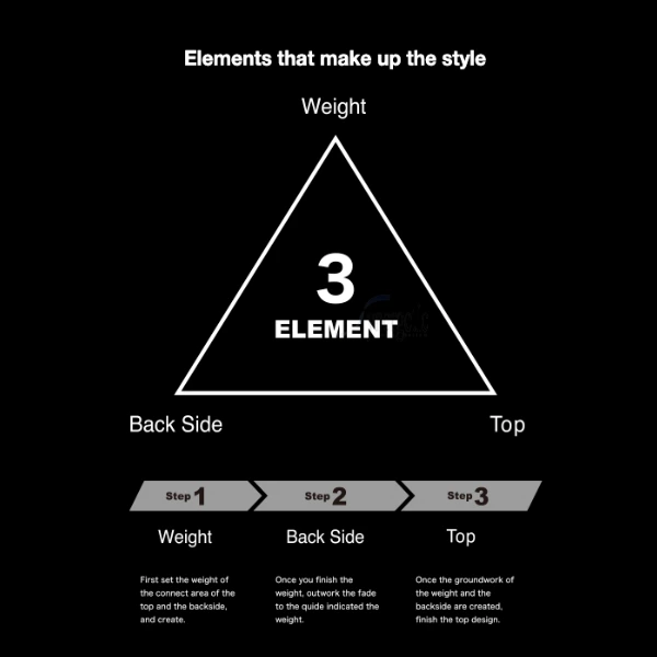 Element Thinning Scissors - Image 4