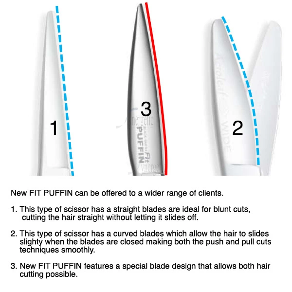 Mizutani Fit Puffin (First gen) - Image 3