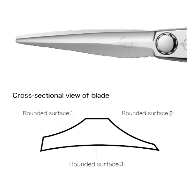 Sword DB-20 Scissors - Image 6