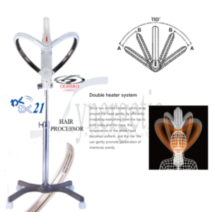 Hair Processor ("Waku Waku")