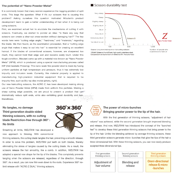 Z Dual ZD-6 Thinning Scissors - Image 3