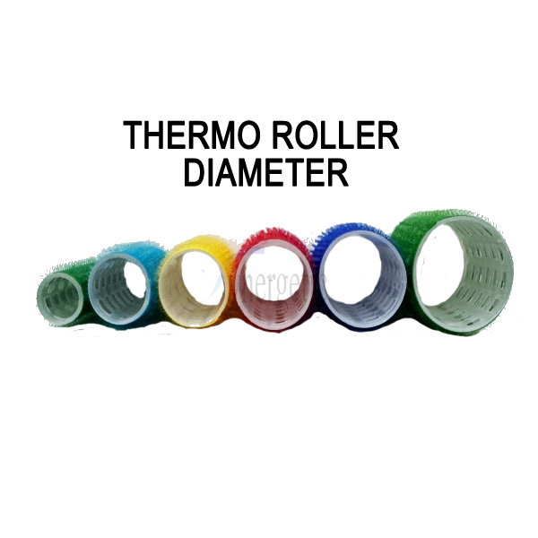 Thermo Roller - Image 3